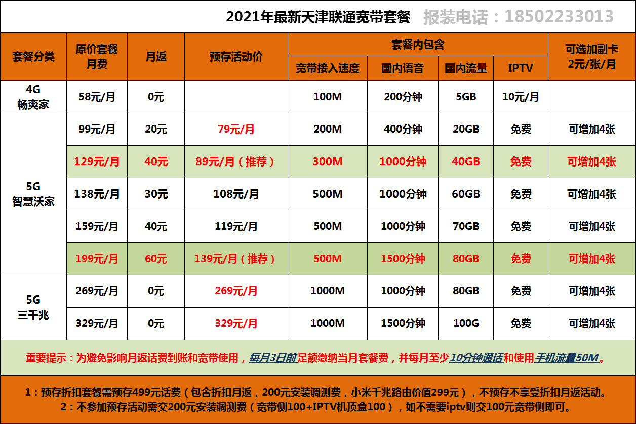 天津联通宽带价格表2021年